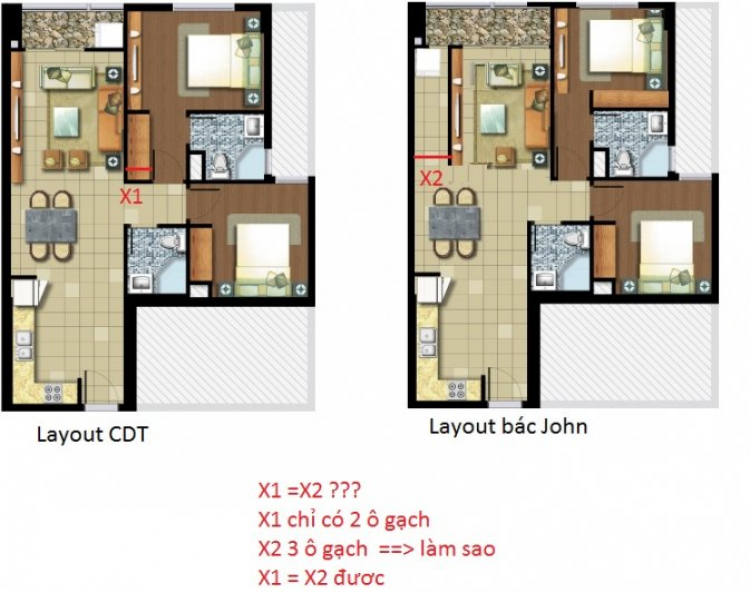 Cư dân LEXINGTON: cập nhật thông tin và chia sẻ