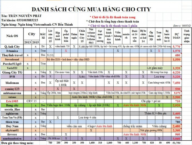 CITY CLUB - Hỗ trợ mua hàng CITY CLUB - Hỗ trợ mua hàng