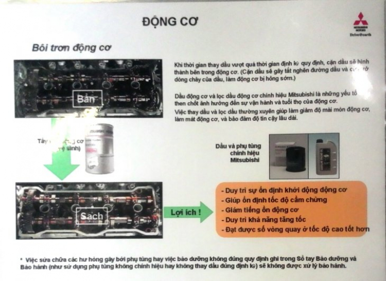 Sổ tay sử dụng xe - bộ sạc phục hồi acquy, trang 21 Sổ tay sử dụng xe - bộ sạc phục hồi acquy, trang 21