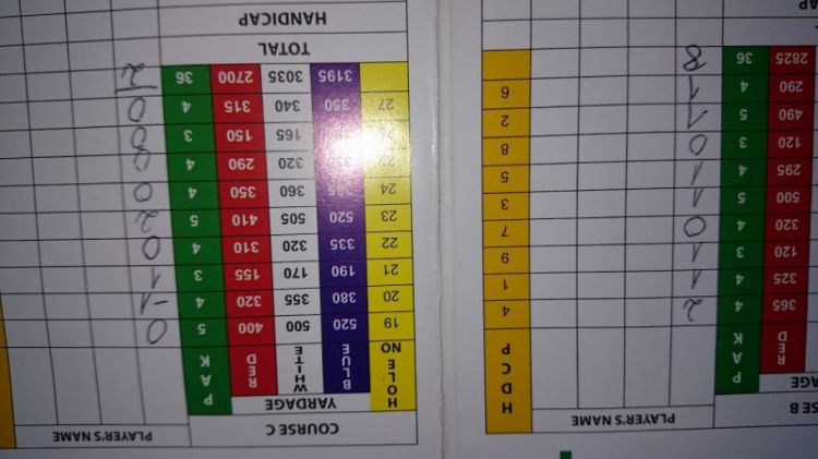 Môn Golf
