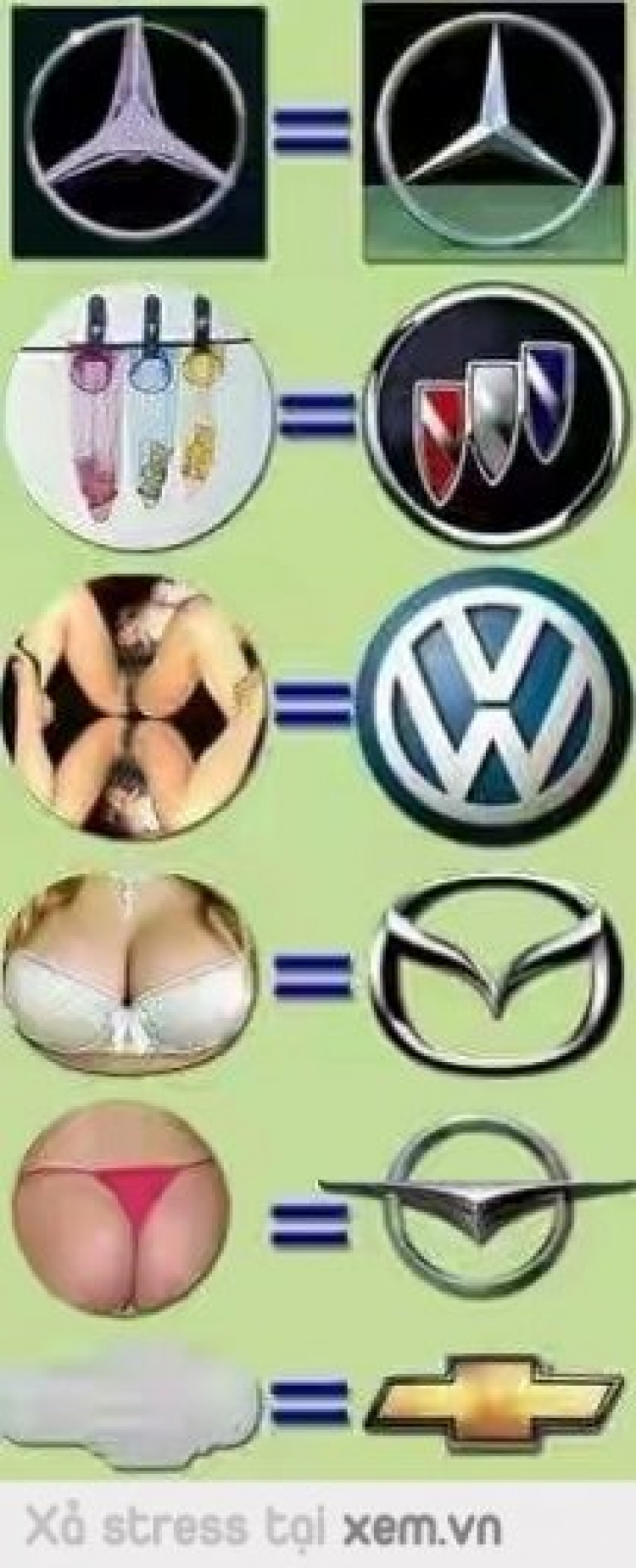 Lịch sử sâu xa của các logo hãng xe Lịch sử sâu xa của các logo hãng xe