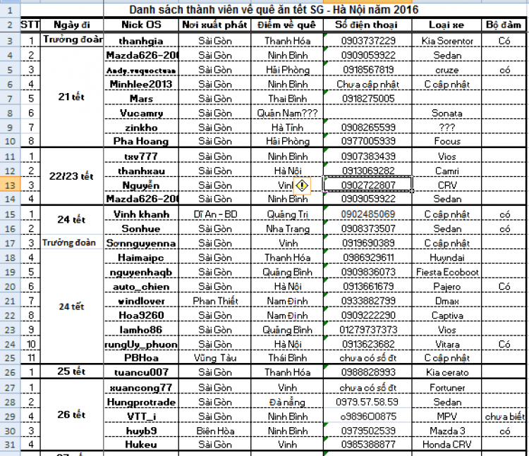 Về quê ăn tết 2016 SG-HN cập nhật trang 1 đến ngày 29/01/2016