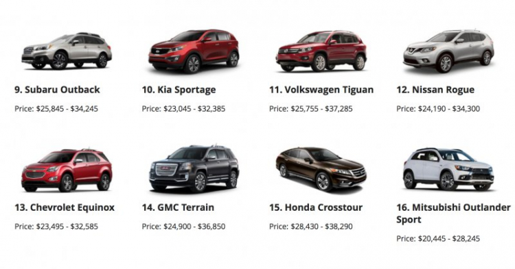 Tảy chay Mazda CX-5, mẫu xe rớt giá thảm hại Tảy chay Mazda CX-5, mẫu xe rớt giá thảm hại