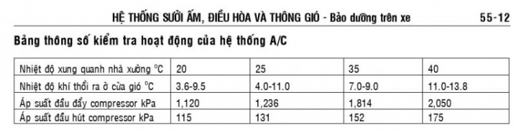 Jolie - Chiếc xe thân thiện