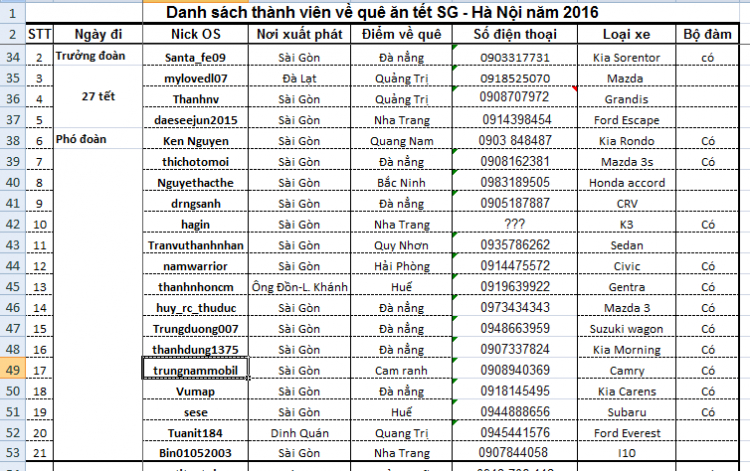 ACE nào về quê ngày 27 tết tập trung đúng 4h sáng ACE nào về quê ngày 27 tết tập trung đúng 4h sáng