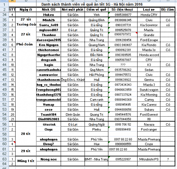 Về quê ăn tết 2016 SG-HN cập nhật trang 1 đến ngày 29/01/2016