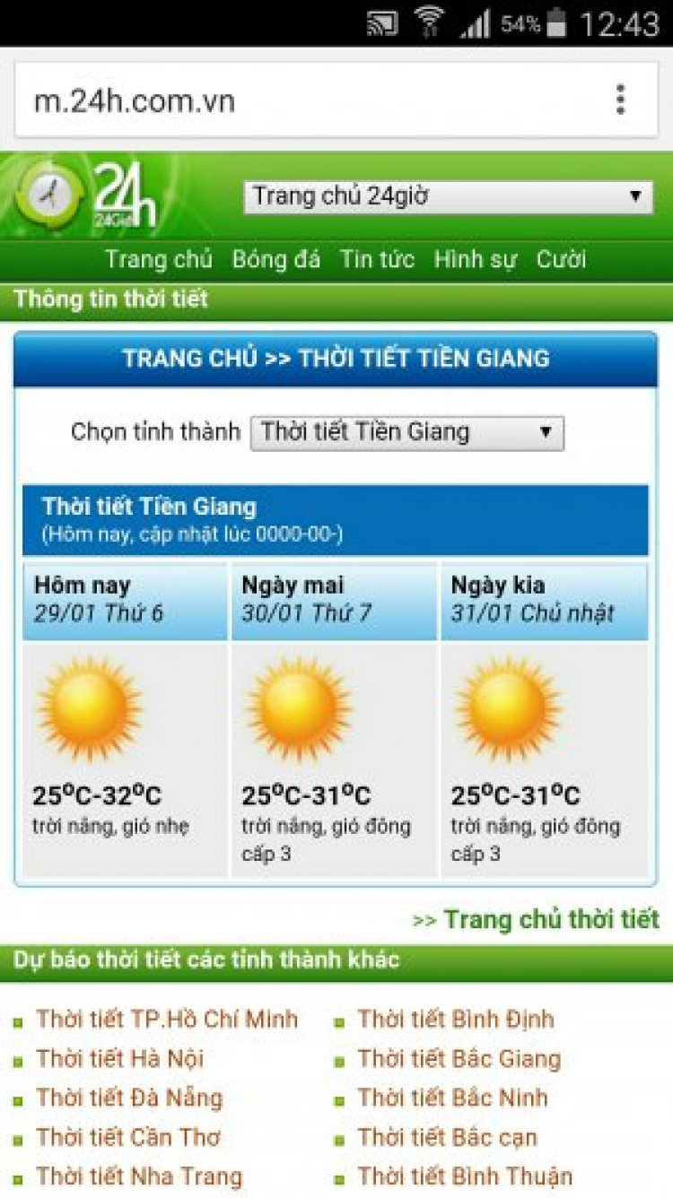 Nơi hội tụ Fiater Miền Tây Nơi hội tụ Fiater Miền Tây