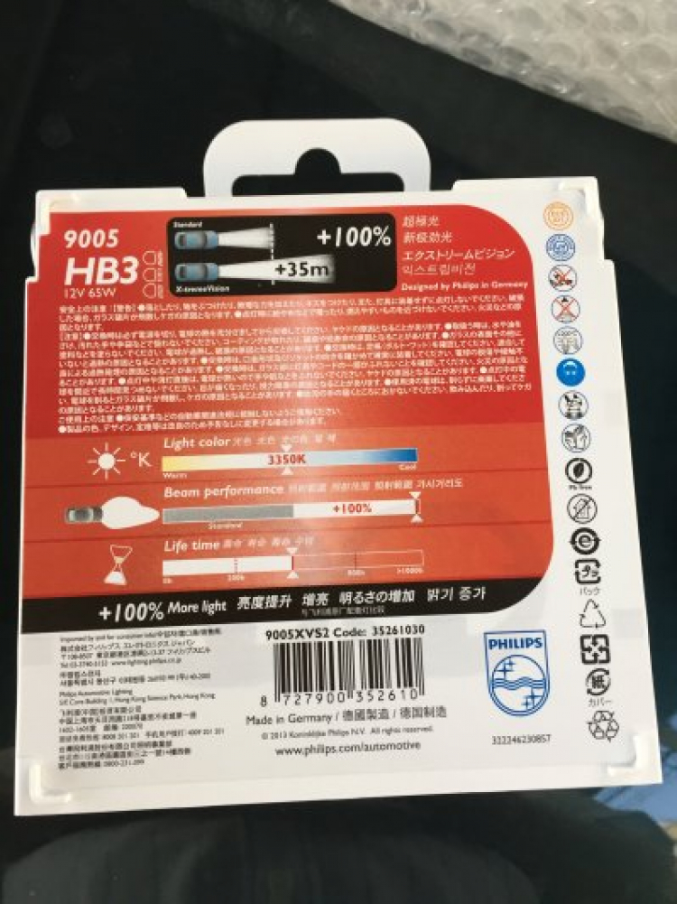 Camry: Trao đổi kinh nghiệm sửa chữa, phụ tùng Camry 8X 9X 0X (Đời 86 đến 2000) Camry: Trao đổi kinh nghiệm sửa chữa, phụ tùng Camry 8X 9X 0X (Đời 86 đến 2000)