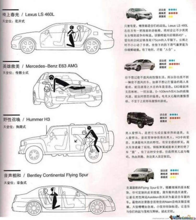 Camry: Trao đổi kinh nghiệm sửa chữa, phụ tùng Camry 8X 9X 0X (Đời 86 đến 2000)