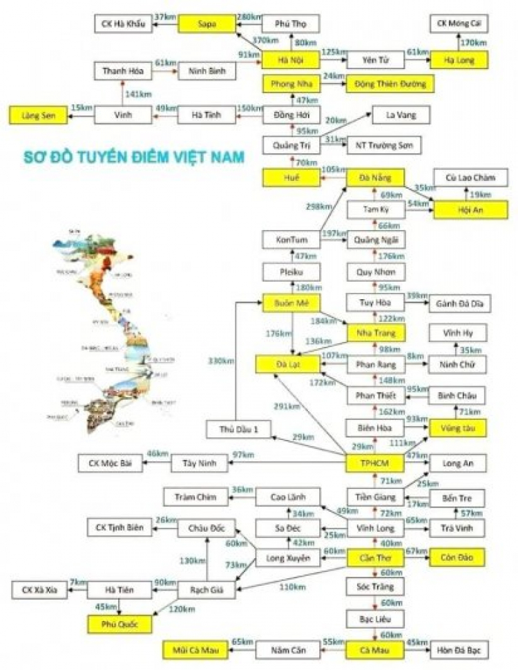 Jolie - Chiếc xe thân thiện