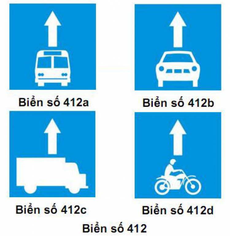 Thắc mắc về biển 412