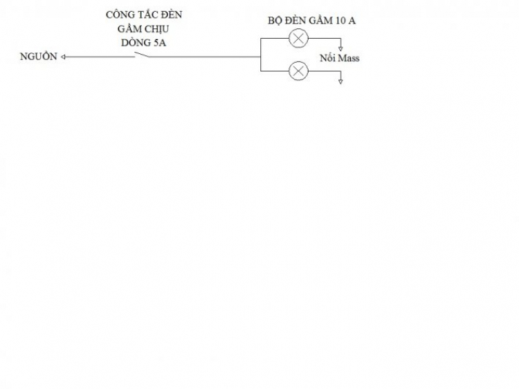 Chia sẻ kinh nghiệm tự bảo dưỡng SuZuKi WaGon