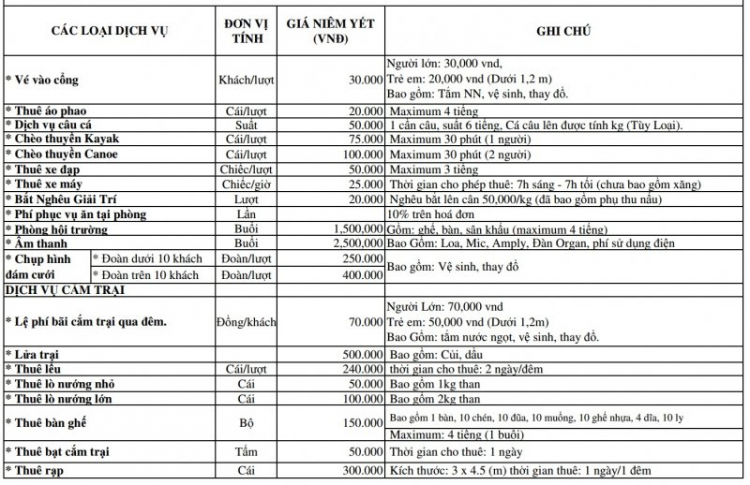 Cắm trại cuối tuần tại biển Suối Ồ - Bình Châu