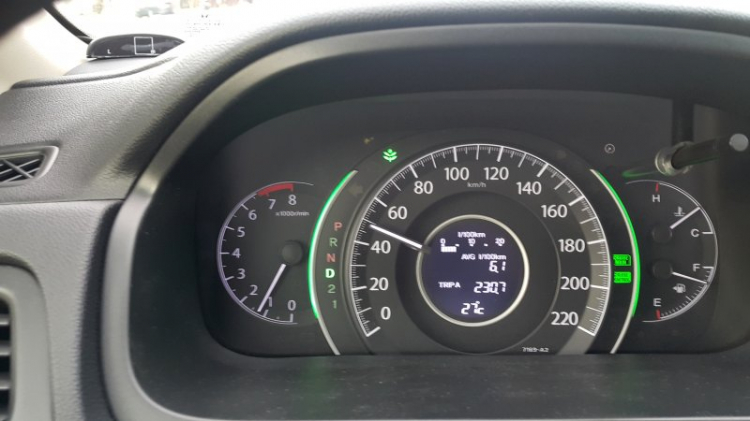Honda CR-V có hao xăng không? Honda CR-V có hao xăng không?