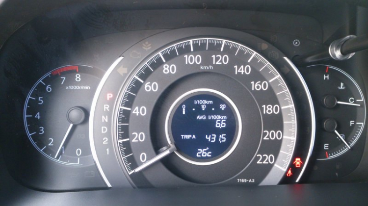 Đánh giá giữa Honda CR-V và Hyundai Tucson mới? Đánh giá giữa Honda CR-V và Hyundai Tucson mới?