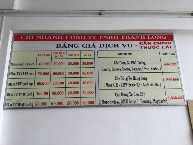 Chia sẻ kinh nghiệm sử dụng Pajero sport cho người mới bắt đầu. Chia sẻ kinh nghiệm sử dụng Pajero sport cho người mới bắt đầu.