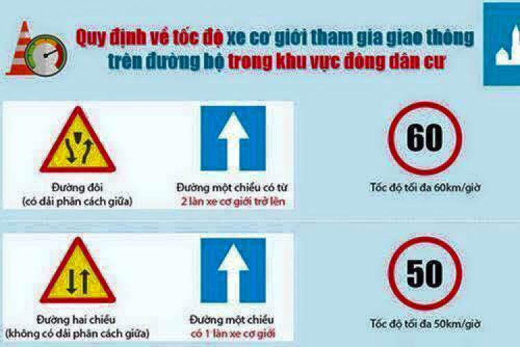 Các tuyến đường mới nâng tốc độ tối đa từ 1/3