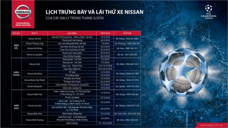 Cơ hội tham gia Nissan Champions Test-Drive tháng 03/2016