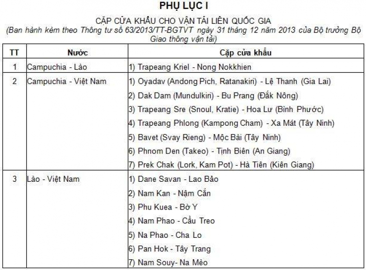 Hành trình Vietnam-Laos-Cambodia, Previa Club Hành trình Vietnam-Laos-Cambodia, Previa Club