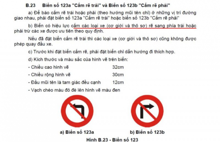 Biển cấm rẽ trái thì có cấm quay đầu luôn ko?