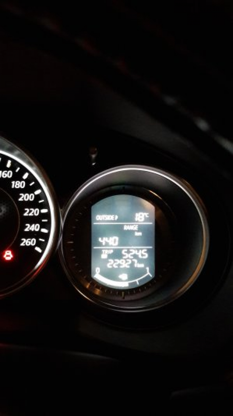 Bảo dưỡng Mazda 6, 10k km Bảo dưỡng Mazda 6, 10k km