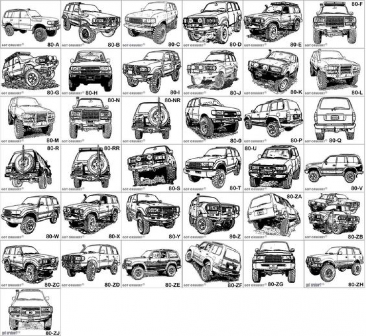 LAND CRUISER  FRIENDCLUB (LFC) "Where there were NO ROADS, there was LAND CRUISER"