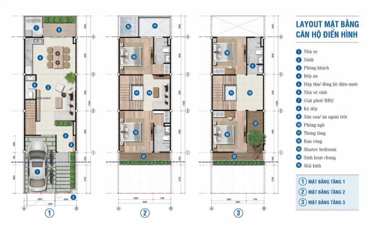 Tất cả thông tin về dự án Citibella Quận 2