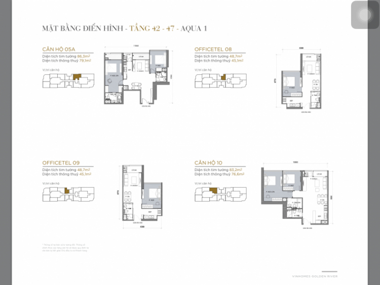 Trao đổi về Vinhomes Tân Cảng (Central Park)