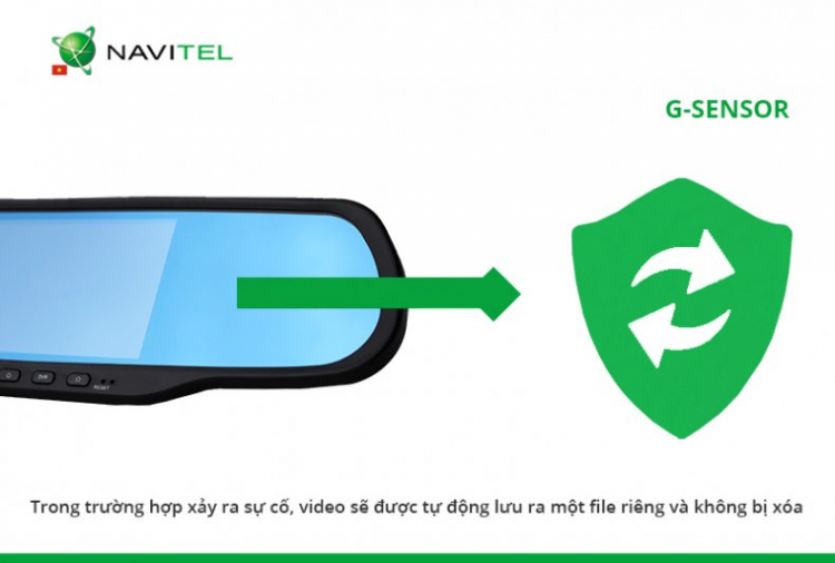 Tải và sử dụng phần mềm dẫn đường Navitel