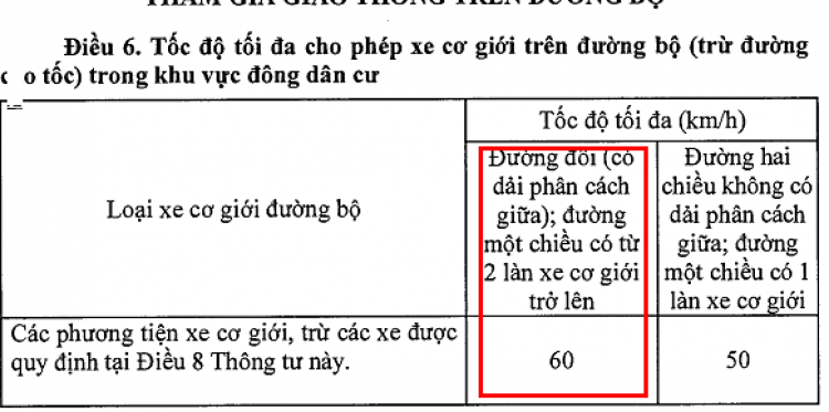 Đường 30/4 TP Vũng Tàu