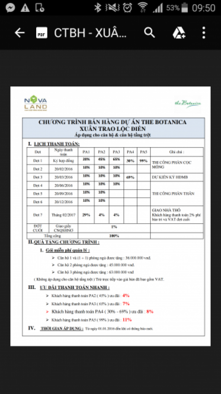 Thu 99% tiền trước khi có sổ Novaland có phạm luật?