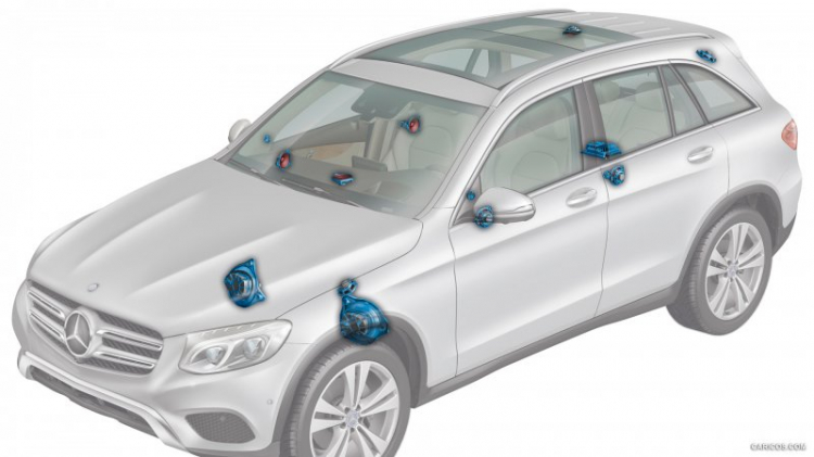 Chuyên đề về GLC 200 | GLC 250 4Matic | GLC 300 & GLC 300 2020 4Matic