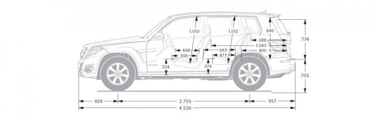 Chuyên đề về GLC 200 | GLC 250 4Matic | GLC 300 & GLC 300 2020 4Matic