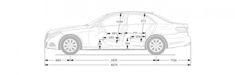 Chuyên đề về GLC 200 | GLC 250 4Matic | GLC 300 & GLC 300 2020 4Matic