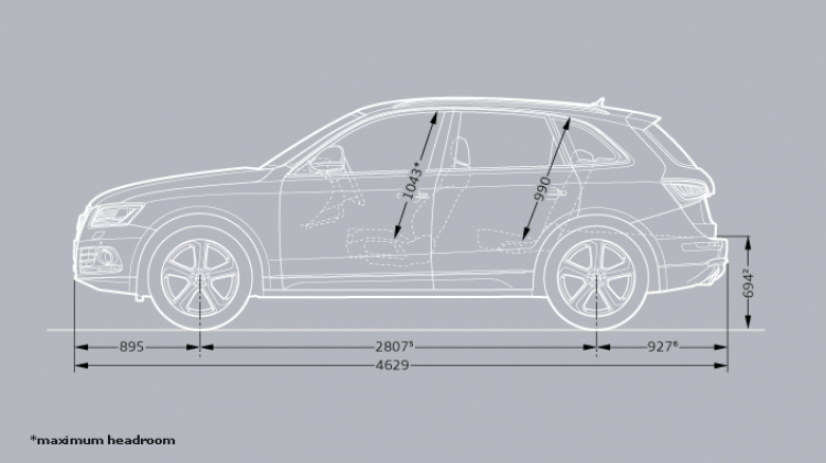 Chuyên đề về GLC 200 | GLC 250 4Matic | GLC 300 & GLC 300 2020 4Matic