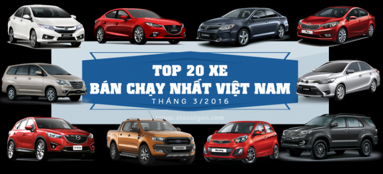 [Infographic] Top 20 xe bán chạy nhất Việt Nam tháng 3/2016