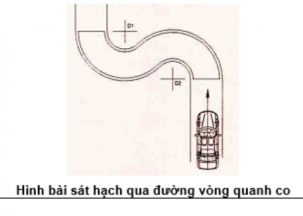6-Duong vong quanh co.jpg
