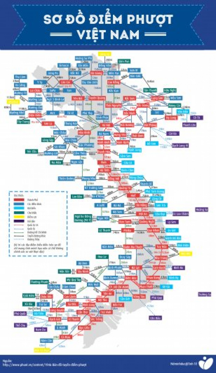 Jolie - Chiếc xe thân thiện