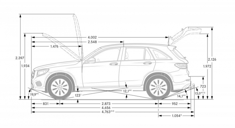 [Infographic] Mercedes-Benz GLC sản xuất tại Việt Nam có gì đặc biệt?