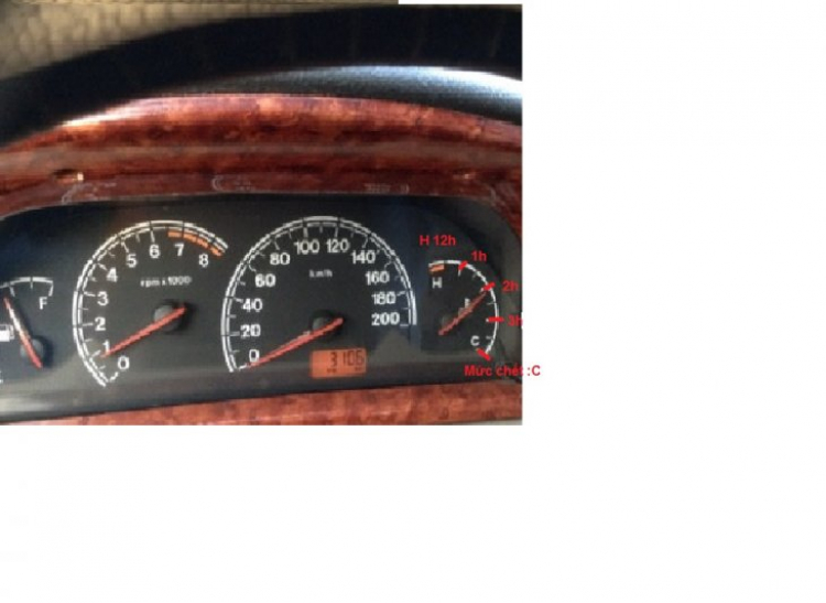 Giải quyết triệt để bệnh cắt côn chết máy xe fiat siena Giải quyết triệt để bệnh cắt côn chết máy xe fiat siena