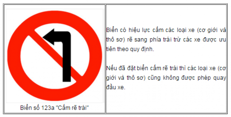 Thượng úy Võ Văn Hiền chốt Cộng Hòa - Út Tịch coi thường pháp luật, hành xử côn đồ.