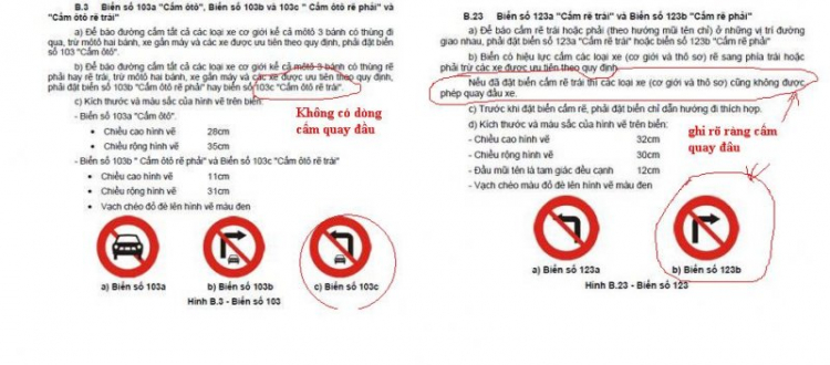 Các biển báo cấm ô tô rẻ trái là cấm luôn quay đầu nhé các bác Các biển báo cấm ô tô rẻ trái là cấm luôn quay đầu nhé các bác