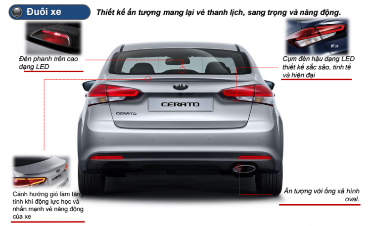 Lộ thông tin Kia K3 2016 sắp trình làng Việt Nam