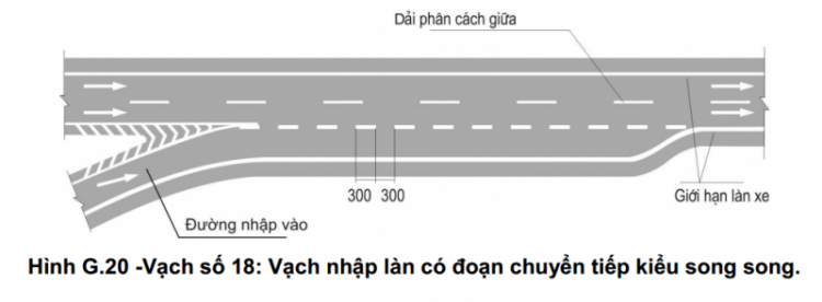 Bị bắt khi nhập làn chính cao tốc Bị bắt khi nhập làn chính cao tốc