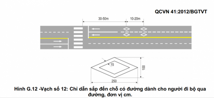 Vạch kẻ đường lạ Vạch kẻ đường lạ