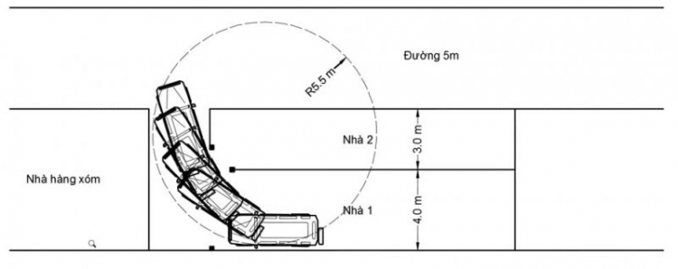 Jolie - Chiếc xe thân thiện