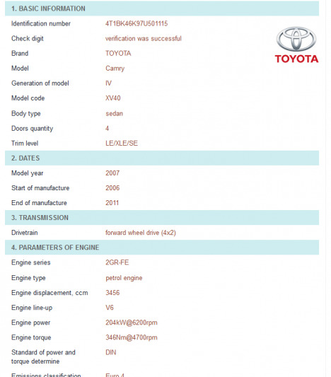 Camry: Trao đổi kinh nghiệm sửa chữa, phụ tùng Camry 8X 9X 0X (Đời 86 đến 2000)