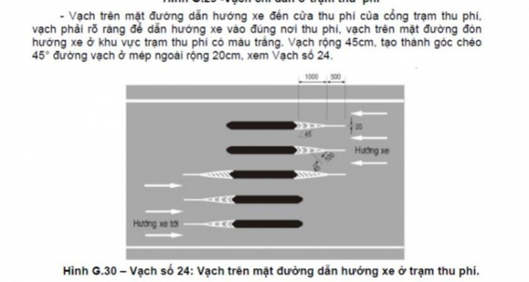 Hỏi về vạch liên tục tại đoạn Hoàng Văn Thụ rẽ qua Nguyễn Văn Trỗi