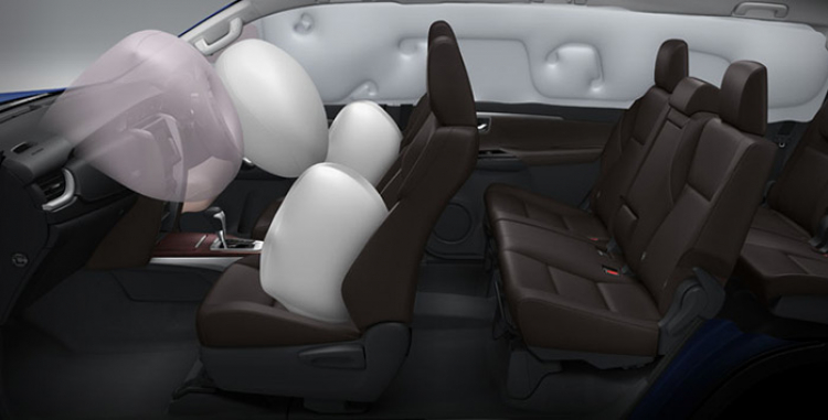 Toyota Fortuner 2016 có giá bán 1 tỷ đồng tại Malay