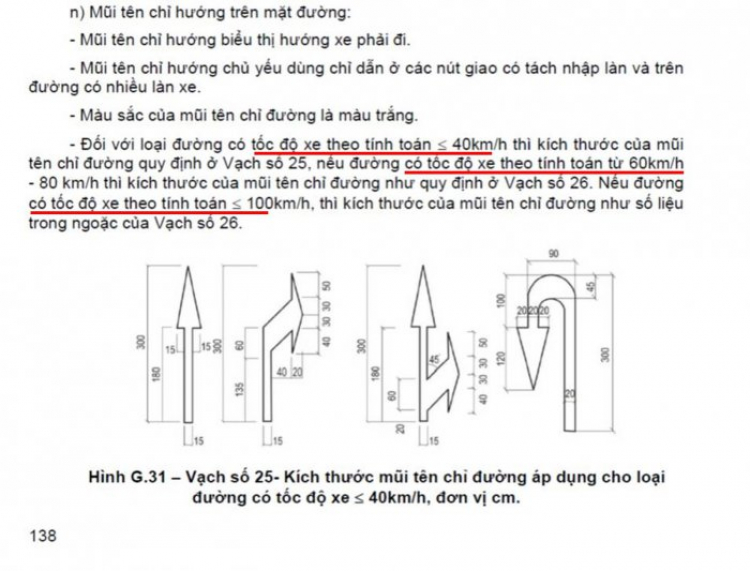 Hỏi về vạch liên tục tại đoạn Hoàng Văn Thụ rẽ qua Nguyễn Văn Trỗi